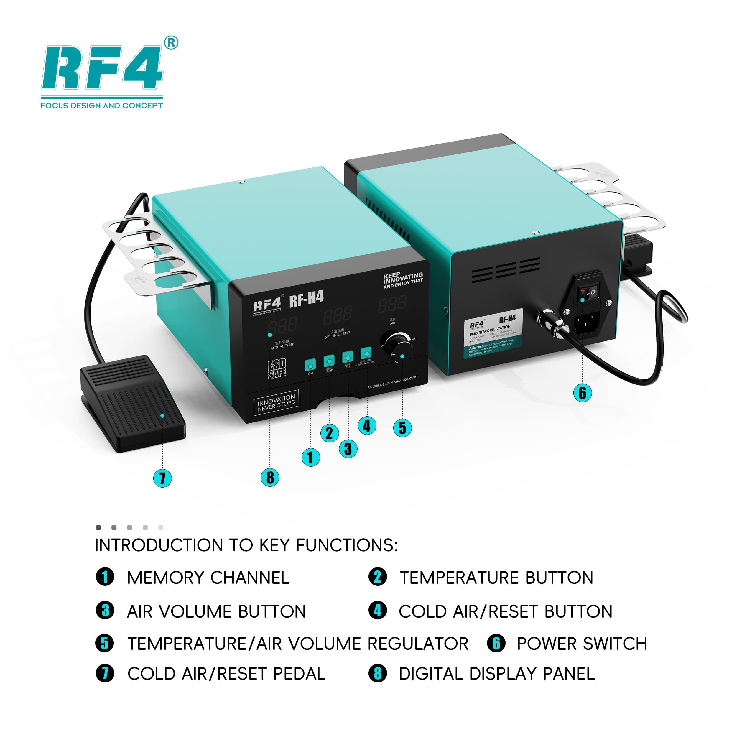 RF4 RF-H4 — frente e traseira com painel digital, memórias, knob e pedal de ar frio
