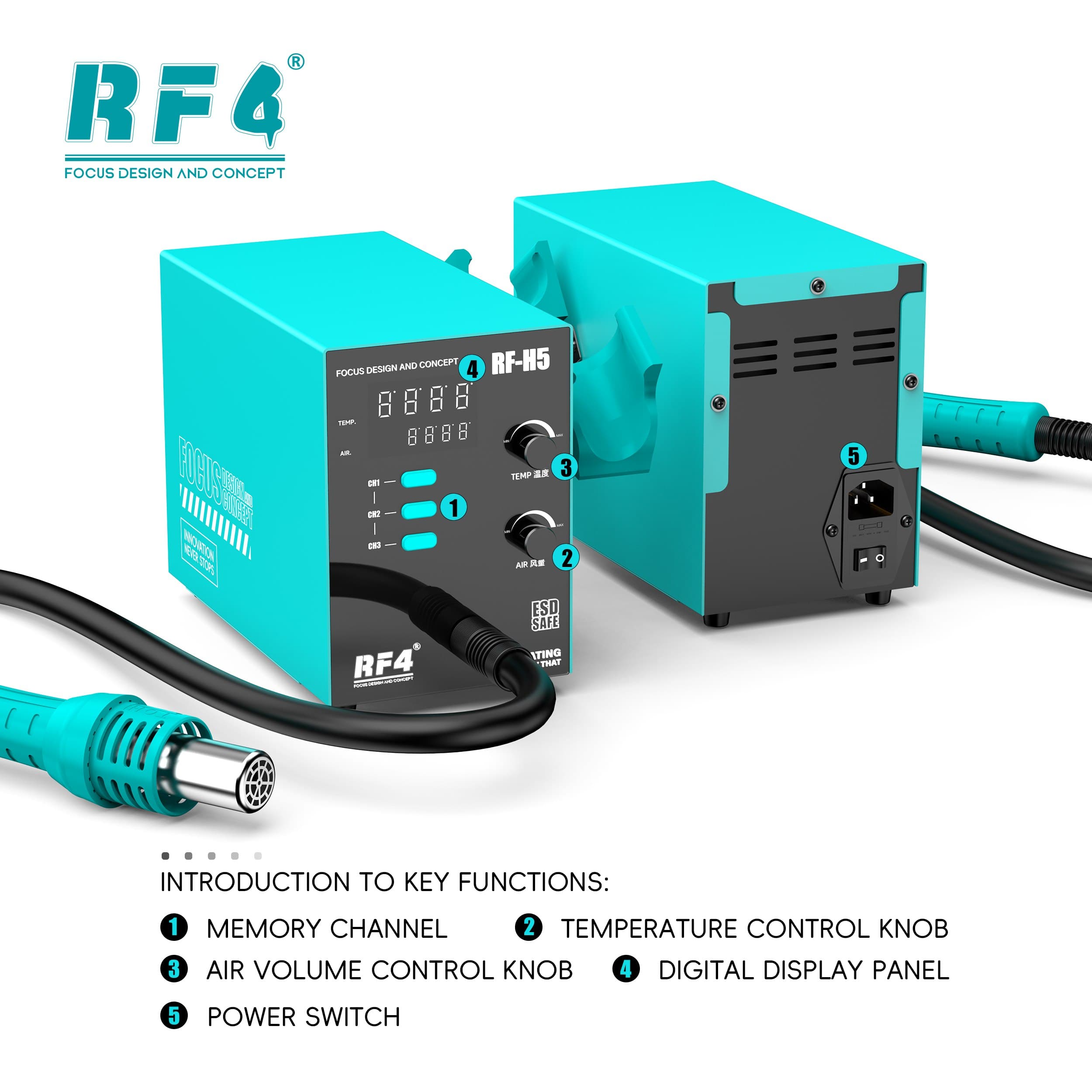 RF4 RF-H5 — frente e traseira: display LCD, memórias CH1–CH3, knobs de temperatura e ar